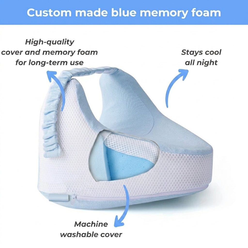 Cutaway diagram — foam core, mesh panels, strap, washable cover